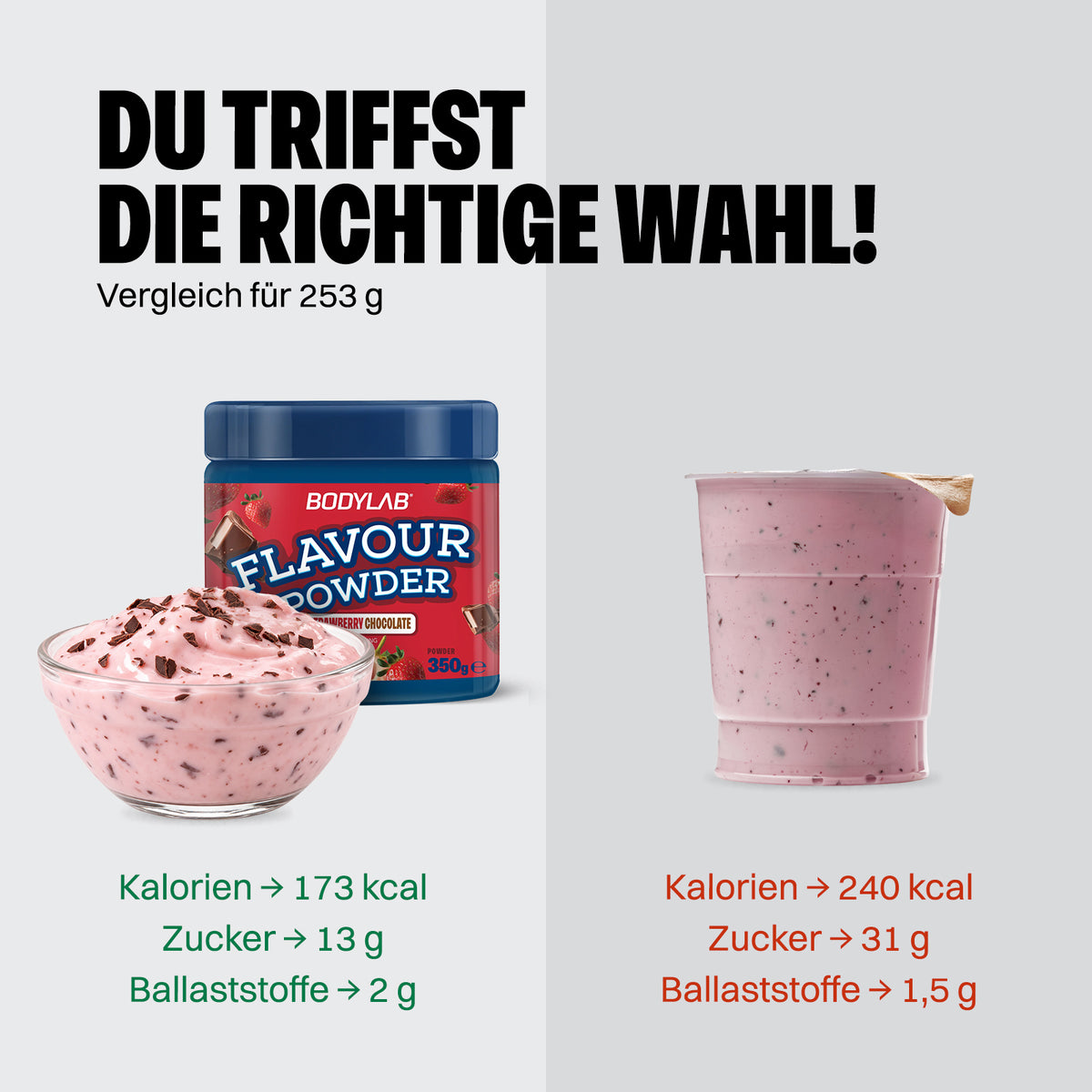 Flavour Powder (350g)