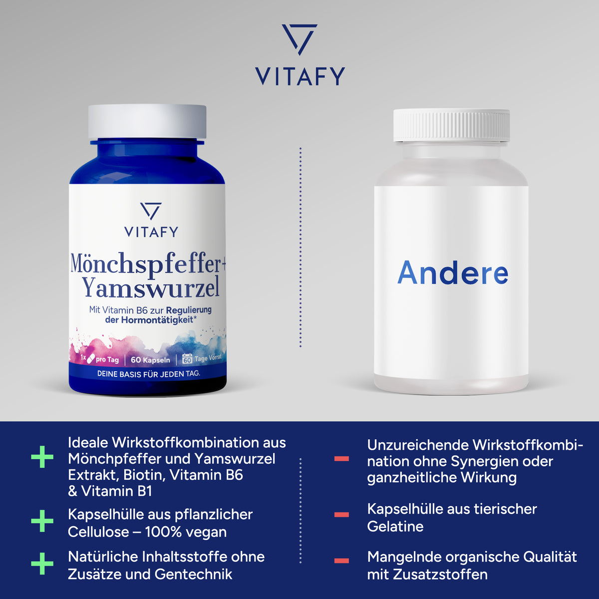 Mönchspfeffer + Yamswurzel (60 Kapseln)