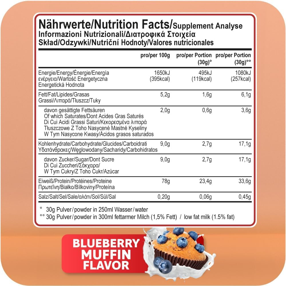 100% Whey Premium (2270g) Blueberry Muffin