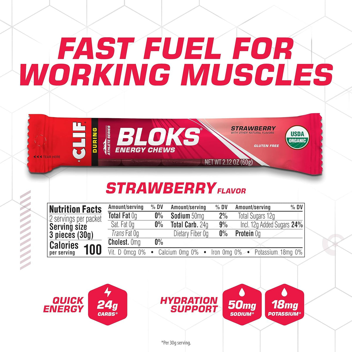 Clif Bloks Energy Chews (18x60g) Strawberry