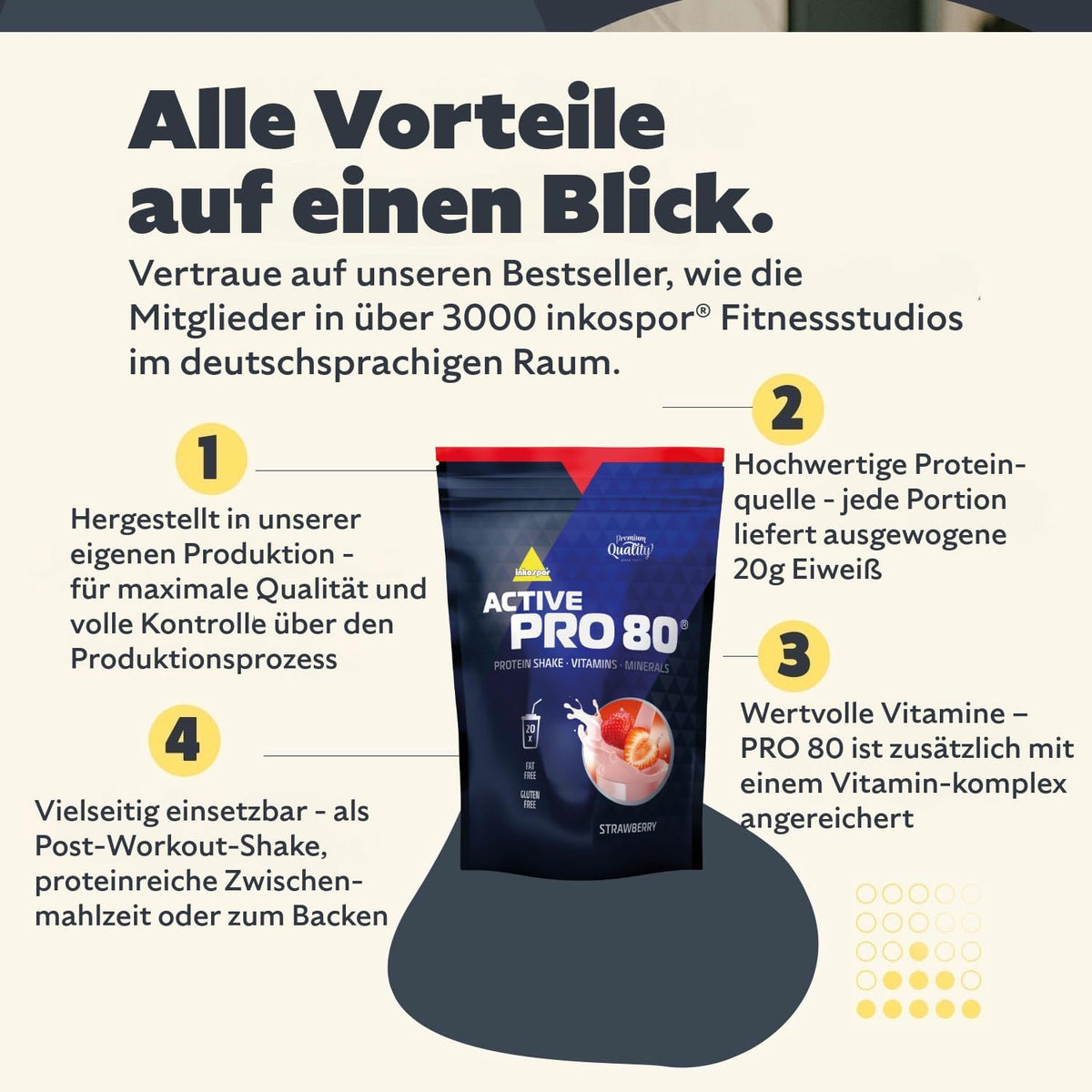 Active Pro 80 (500g) Erdbeer