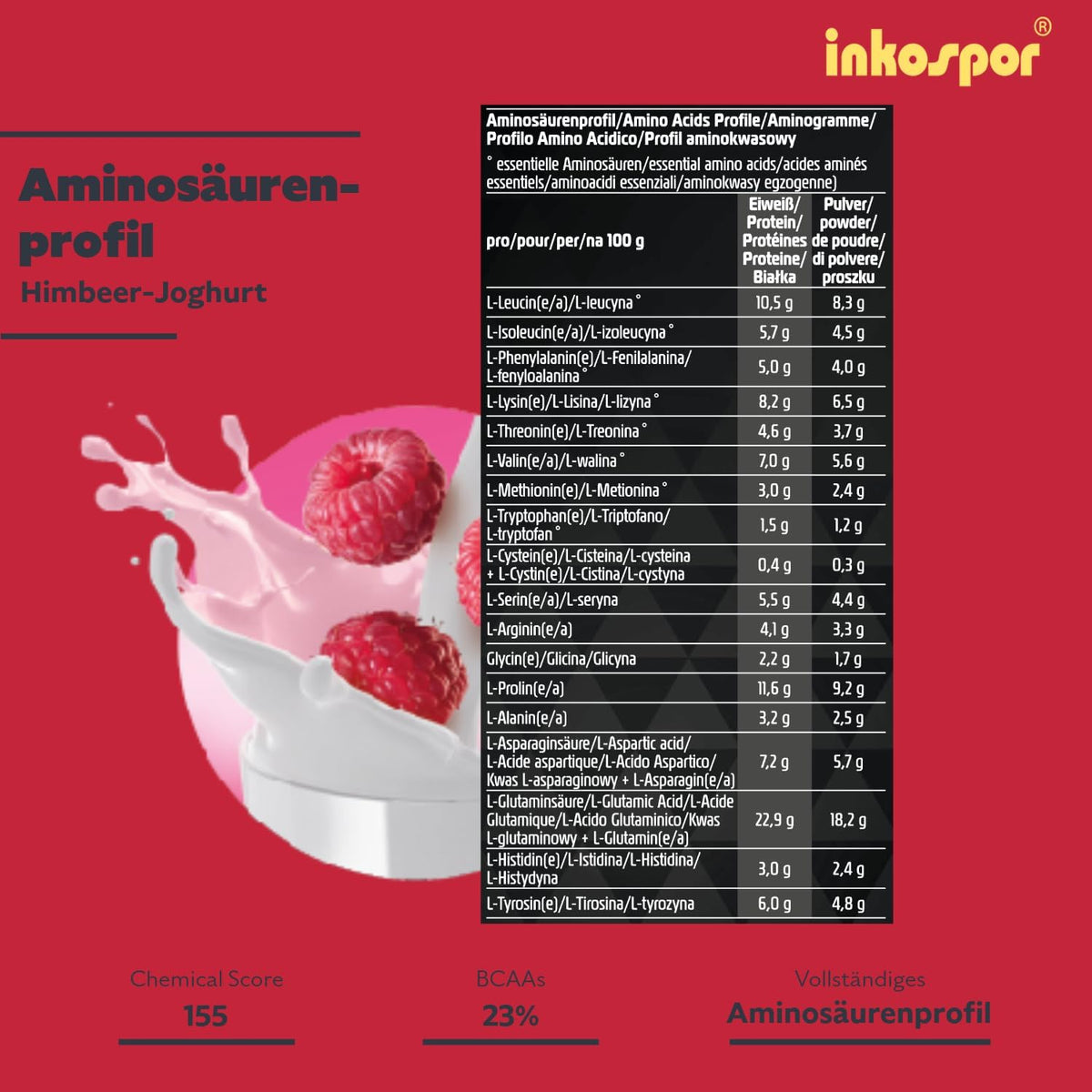 Active Pro 80 (500g) Himbeer-Joghurt