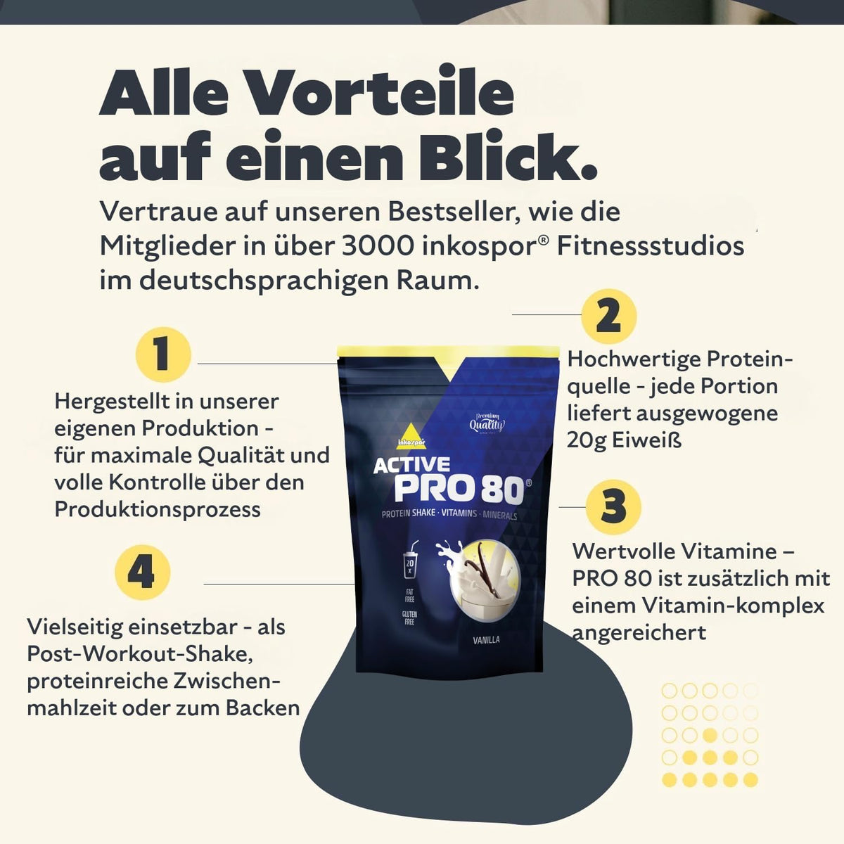 Active Pro 80 (500g) Vanilla