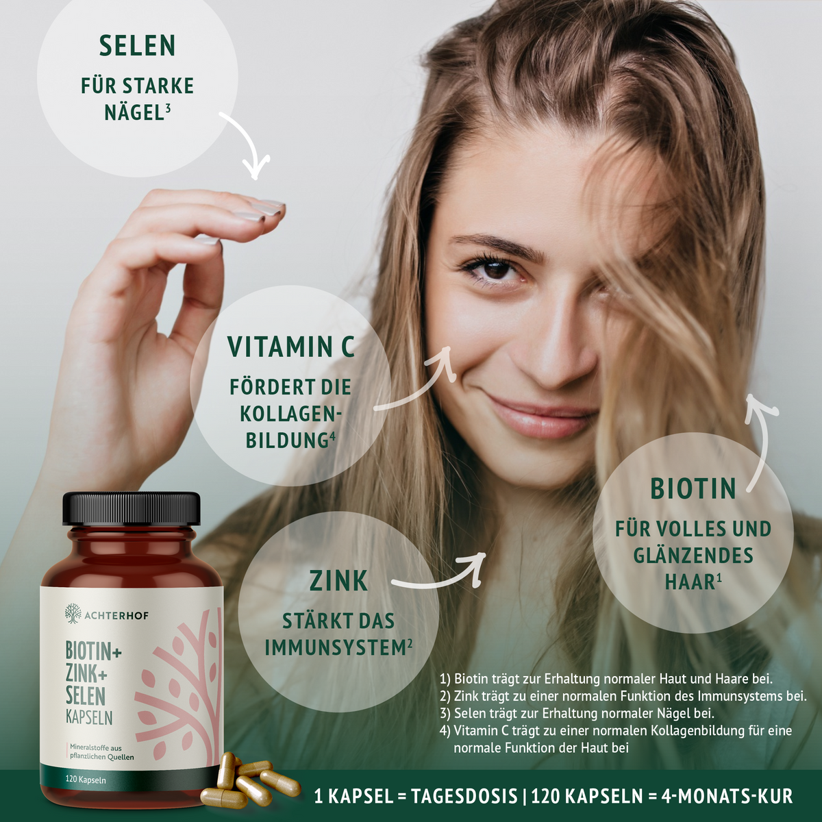 Biotin + Zink + Selen Kapseln (120 Kapseln)