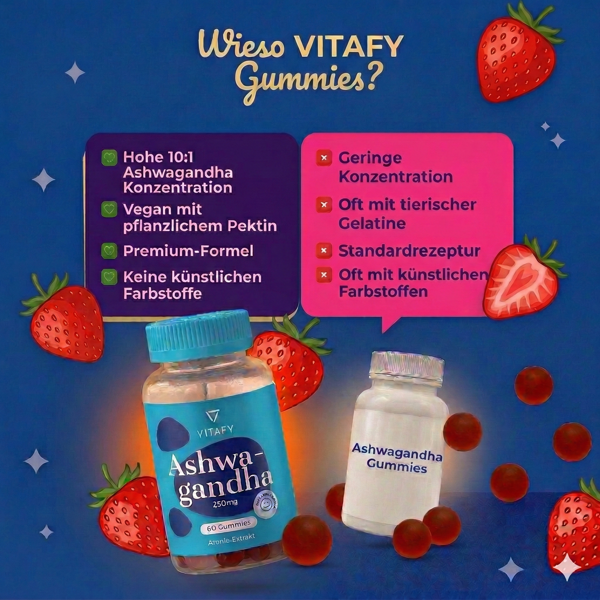 Ashwagandha (60 Gummies)