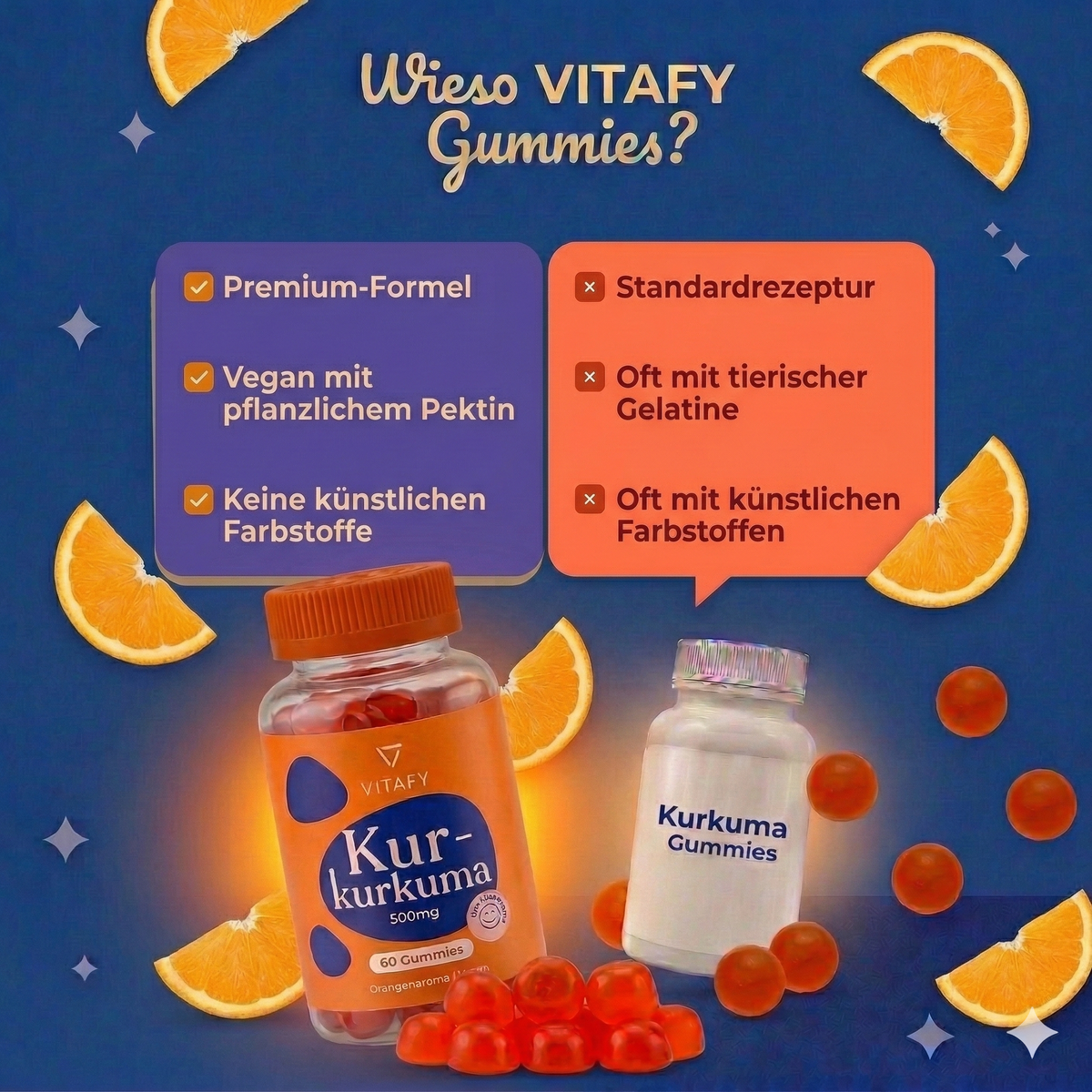 Kurkuma (60 Gummies)