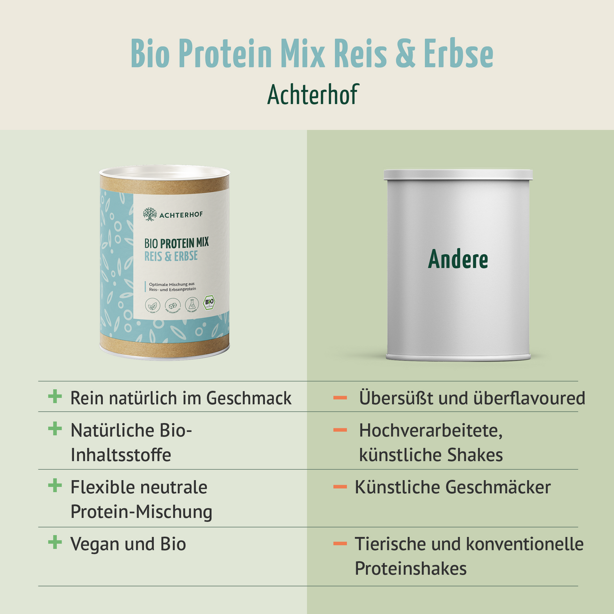Bio Protein Mix Reis & Erbse (300g)