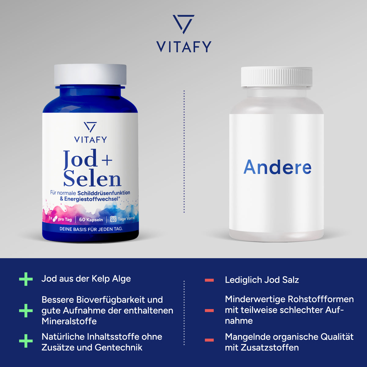 Jod + Selen (60 Kapseln)
