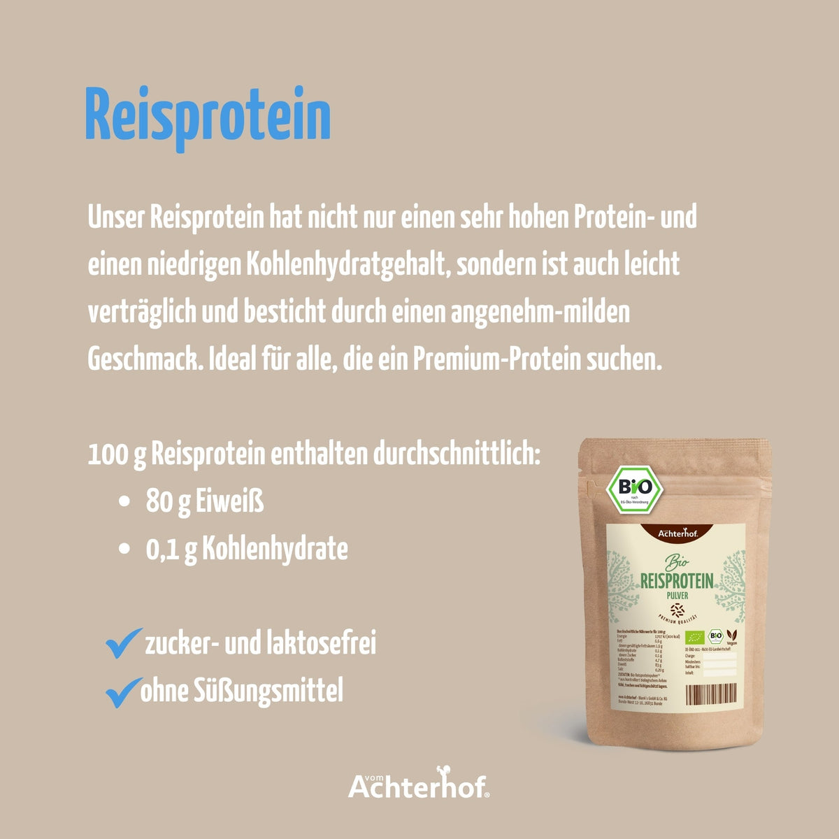 Protein Bio Set