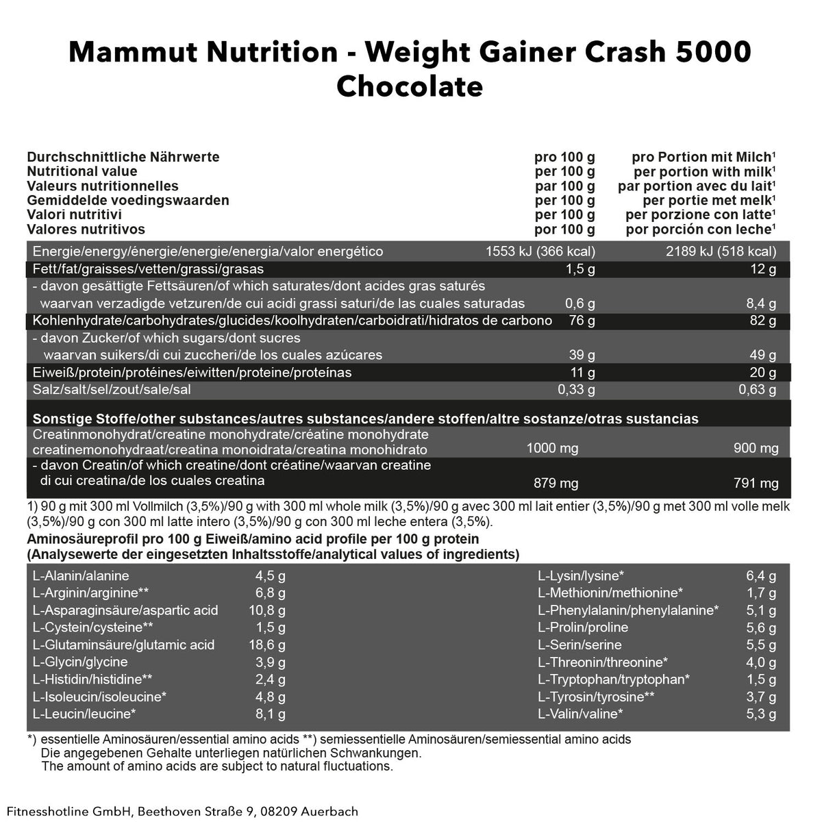 Weight Gainer Crash 5000 (4500g) Schoko