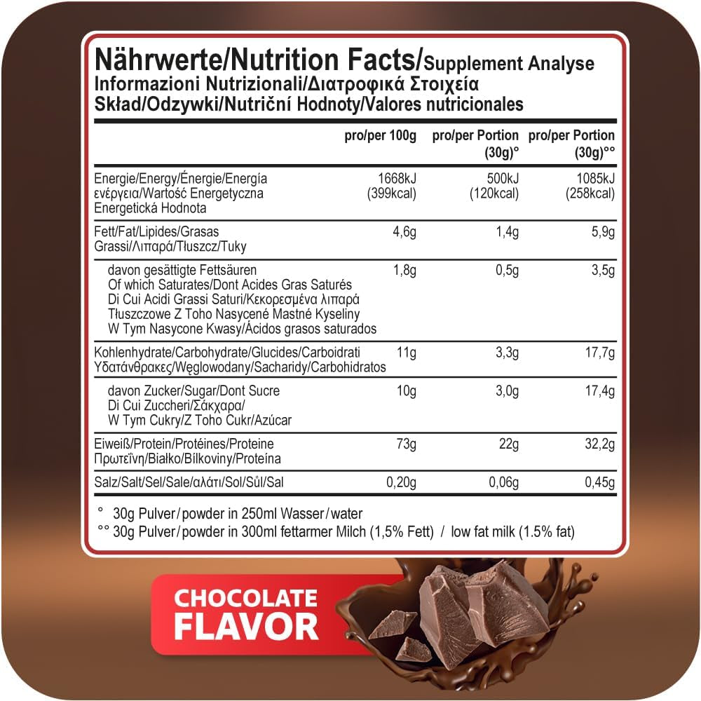 100% Whey Premium (2270g) Chocolate