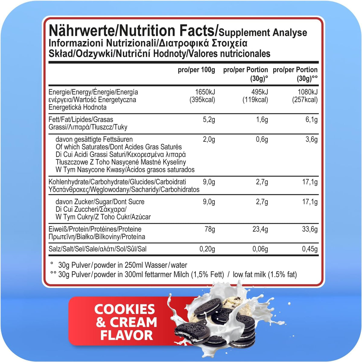 100% Whey Premium (2270g) Cookies & Cream