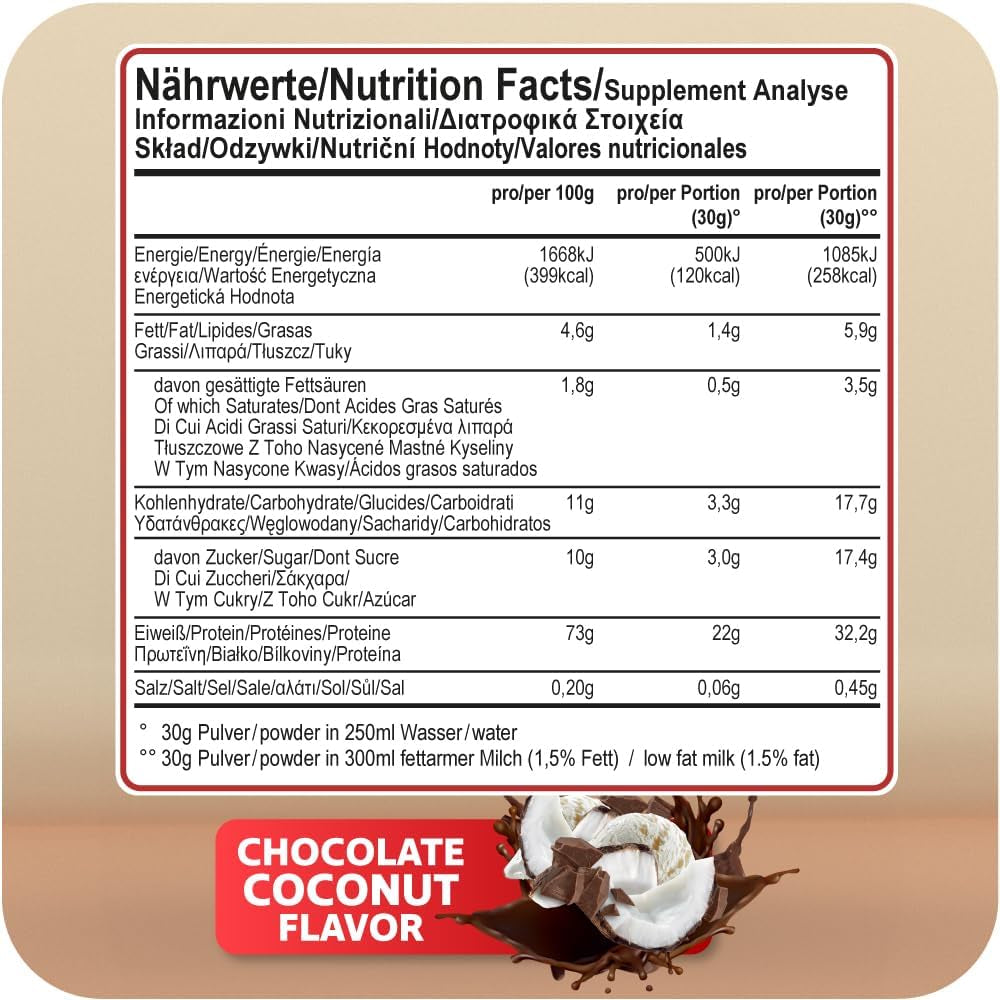 100% Whey Premium (2270g) Chocolate Coconut