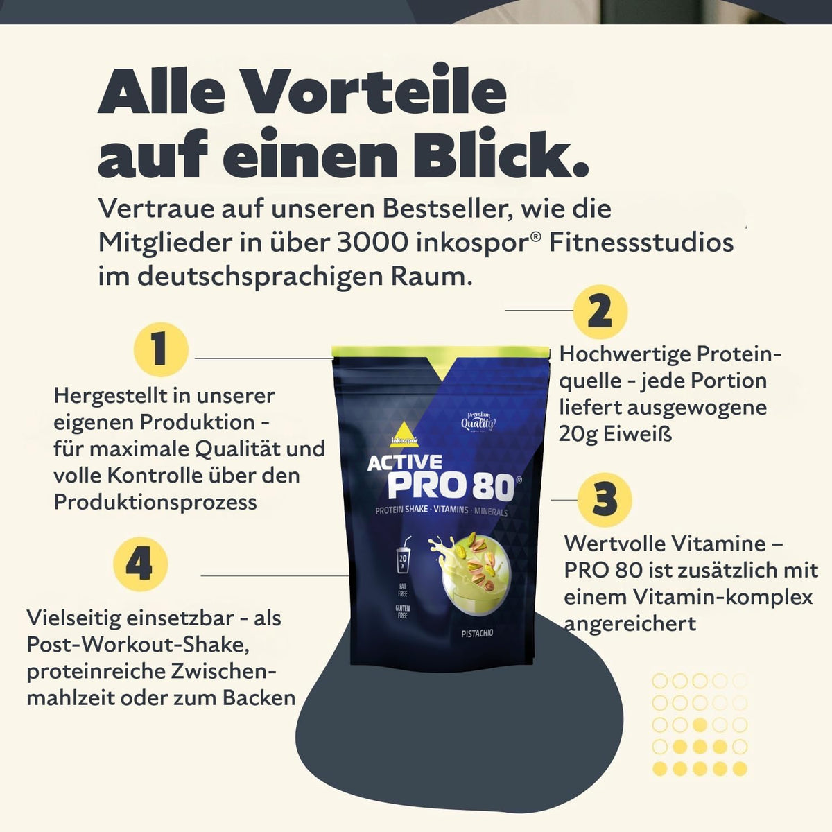 Active Pro 80 (500g) Pistazie