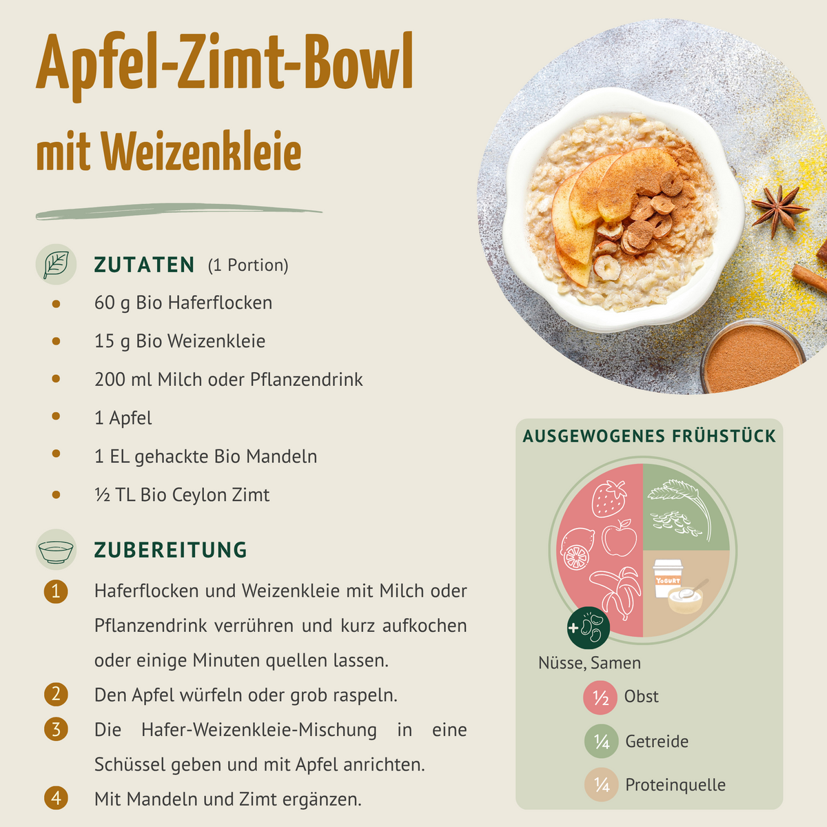 Finnische Bio Weizenkleie (500g)