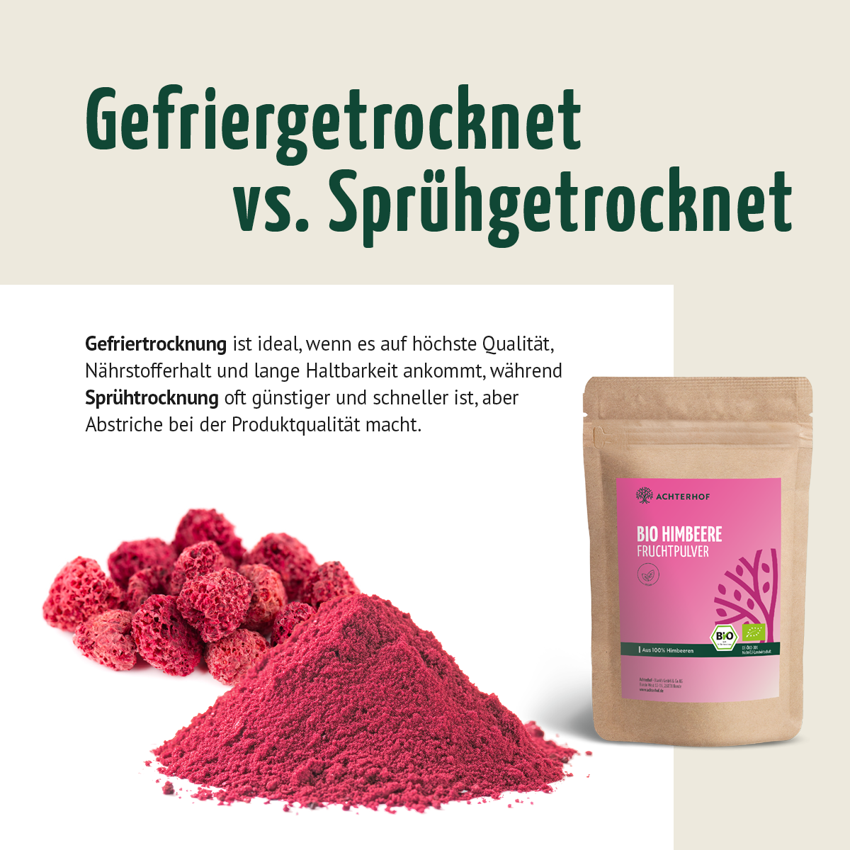 Bio Himbeere Fruchtpulver (250g)