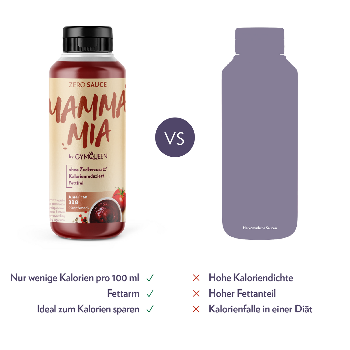GymQueen Mamma Mia Zero Saucen (265ml)