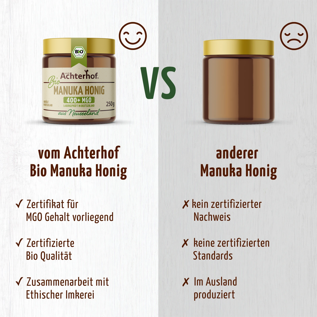 Manuka Honig Bio 400+ MGO (250g)