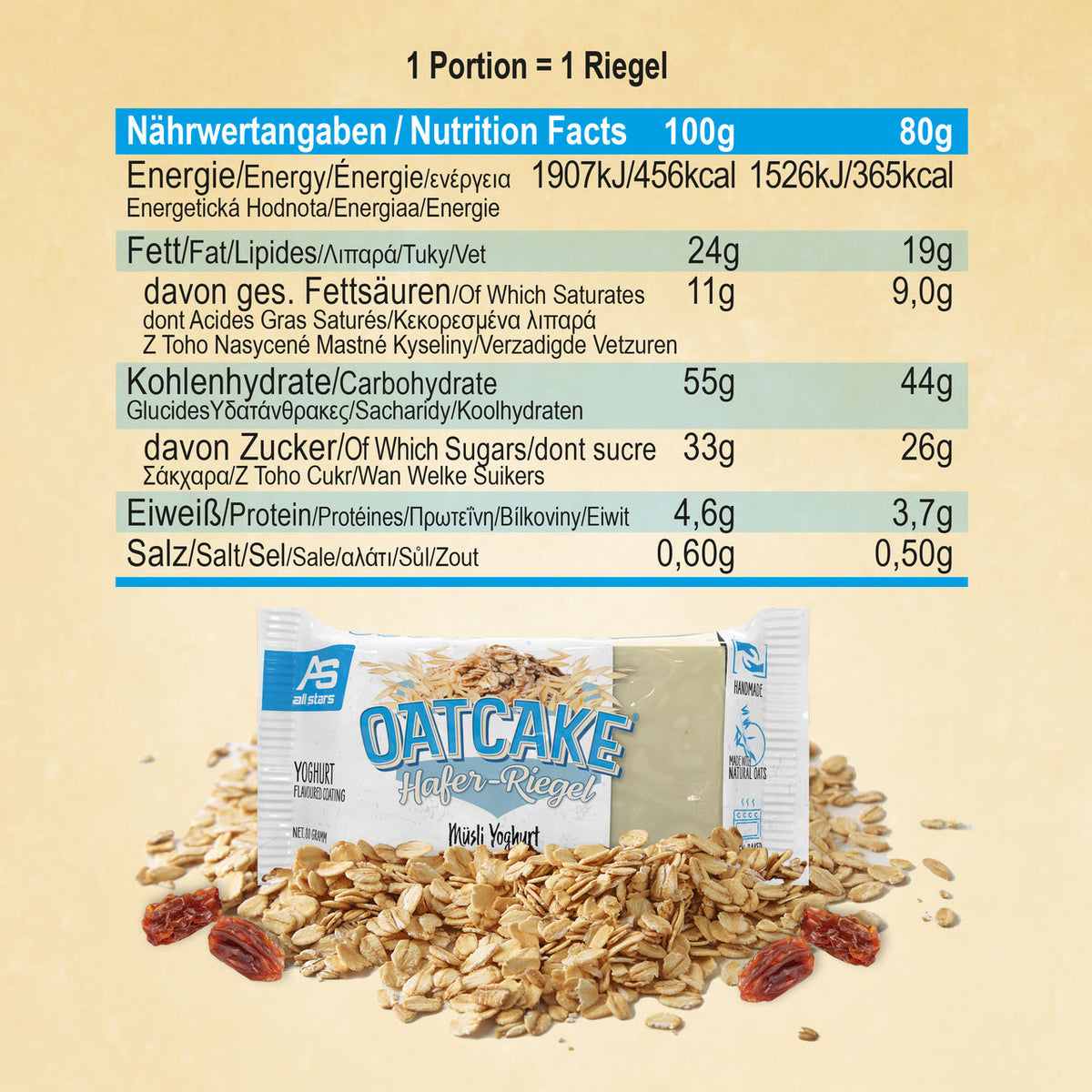 Oatcake (12x80g) Muesli Yoghurt